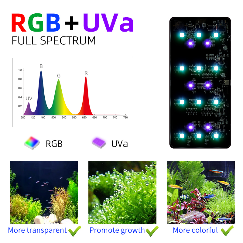 Mag-Pro LED RGB z funkcją regu – Xiaomi Aquarium Fish Tank recenzja i cena